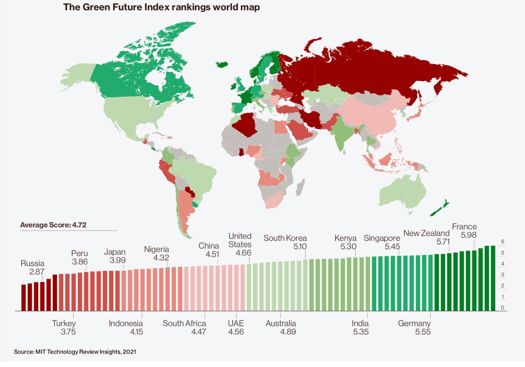 La France classée 4ème pays le plus vert au monde