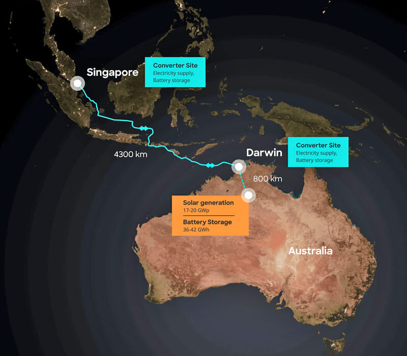 <i class='fa fa-lock' aria-hidden='true'></i> L’Australie va construire la plus grande centrale solaire du monde